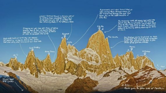 Same traverse - different direction. Caldwell and Honnold started on the right in the picture. Since Sean went the other way, both are rated individually.