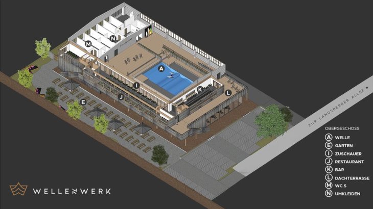 Im Frühling 2019 bekommt auch Berlin seine künstliche Welle: Dann nämlich soll das Wellenwerk Berlin eröffnet werden. Neben dem Indoor-Wavepool will die neue Location mit einem Lifestyle-Restaurant, einem Surf Shop, einer Mixology Bar, einer Motorradmanufaktur, einem Biergarten und einer Surfboardwerkstatt punkten.