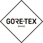 Gore Tex